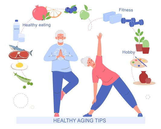 Healthy Habits & Aging