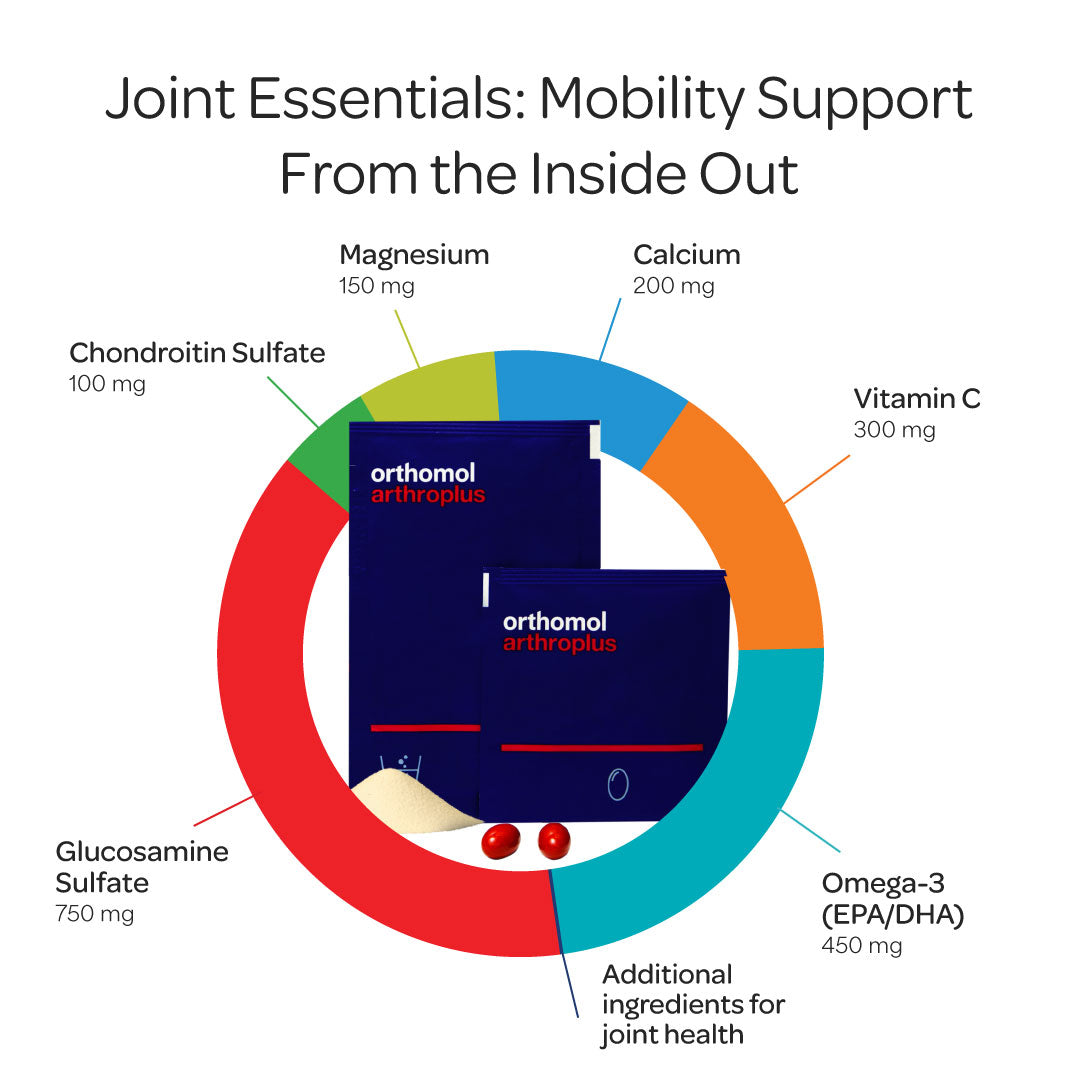 Orthomol Cardio — Comprehensive Cardiovascular Health Support with Essential Nutrients for Circulatory System | Powder, Tablets & Capsules | 30-Day Supply