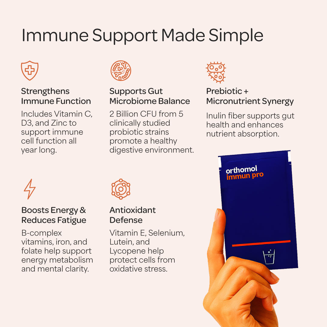 Orthomol Immun Probiotic & Powder — Advanced Immune Defense with Probiotics & Essential Micronutrients | Powder | 30-Day Supply