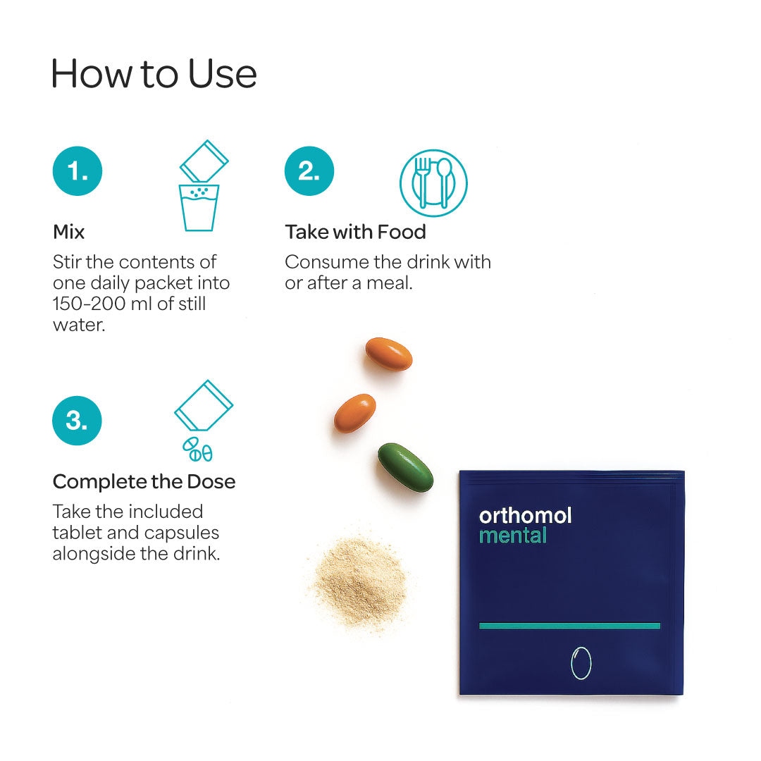 Orthomol Mental — Premium Cognitive Support for Focus & Energy with Essential Brain Nutrients | Capsules | 30-Day Supply