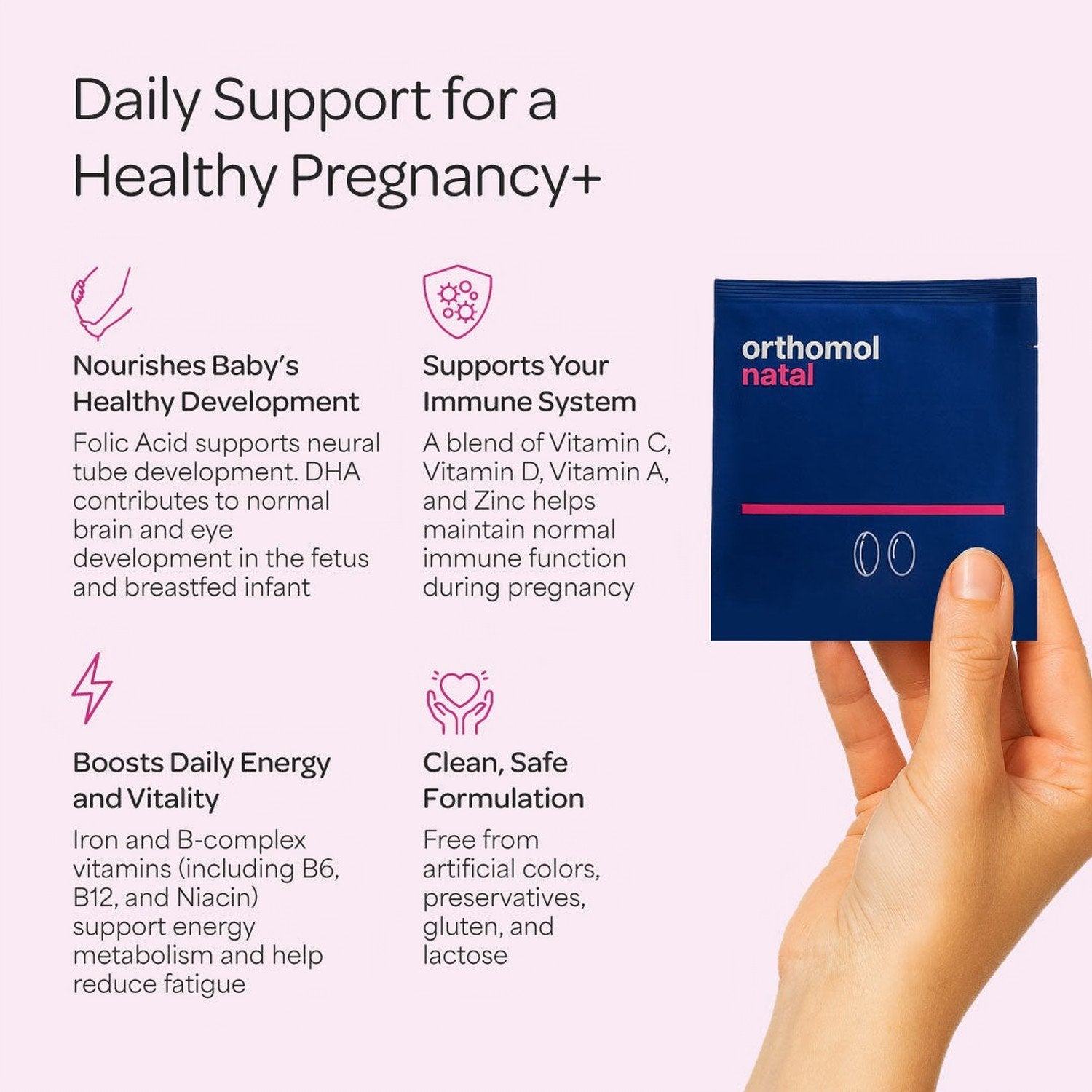Orthomol Natal — Prenatal & Postnatal Support with DHA, Folic Acid & Daily Micronutrients | Tablets & Capsules | 30-Day Supply