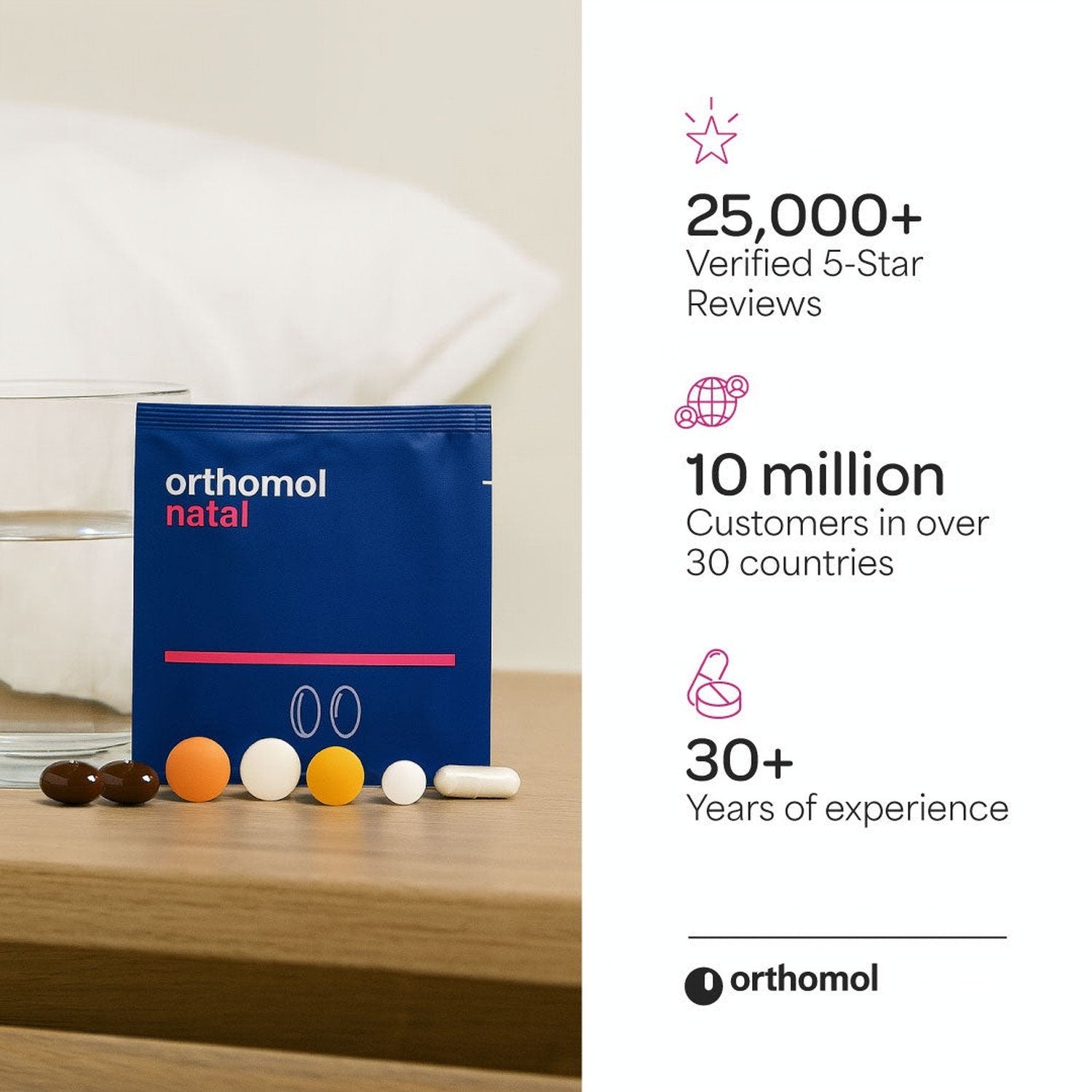 Orthomol Natal — Prenatal & Postnatal Support with DHA, Folic Acid & Daily Micronutrients | Tablets & Capsules | 30-Day Supply
