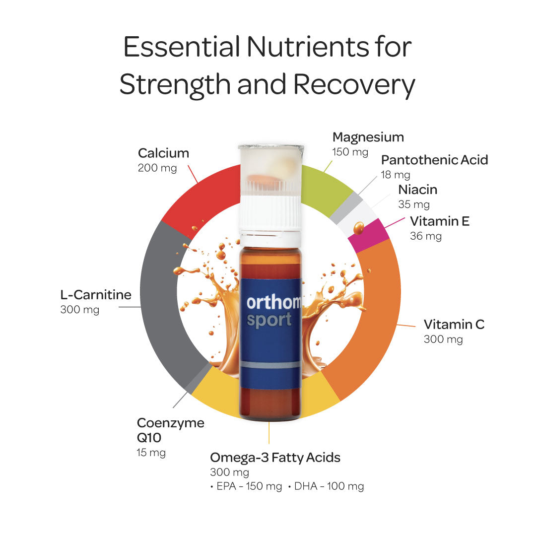 Orthomol Sport — Advanced Sports Nutrition with Essential Vitamins, Minerals, Omega-3, CoQ10 & L-Carnitine for Performance, Endurance & Recovery | Liquid Vials | 30-Day Supply