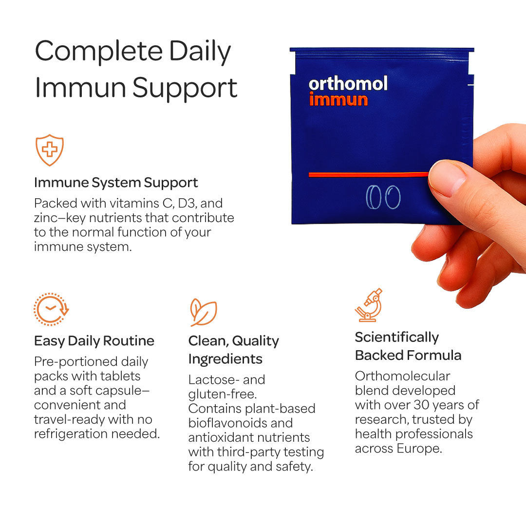 Orthomol Immun — Daily Immune Support with Vitamins A–E, Zinc & Selenium | Tablets & Capsules | 30-Day Supply