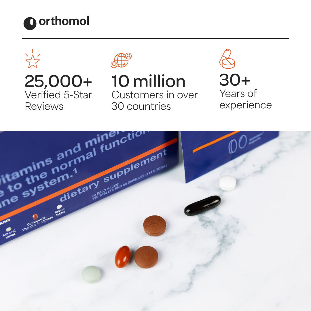 Orthomol Immun — Daily Immune Support with Vitamins A–E, Zinc & Selenium | Tablets & Capsules | 30-Day Supply