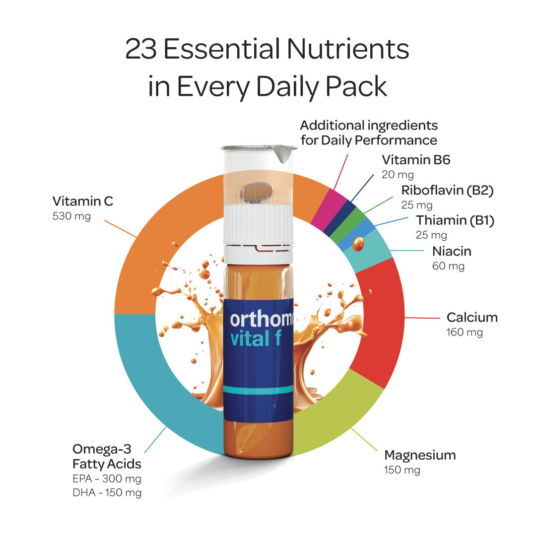 Orthomol Vital F – Liquid Vials | 7-Day Women's Supplement for Daily Energy, Vitality & Fatigue Support with Magnesium, B Vitamins & Omega-3