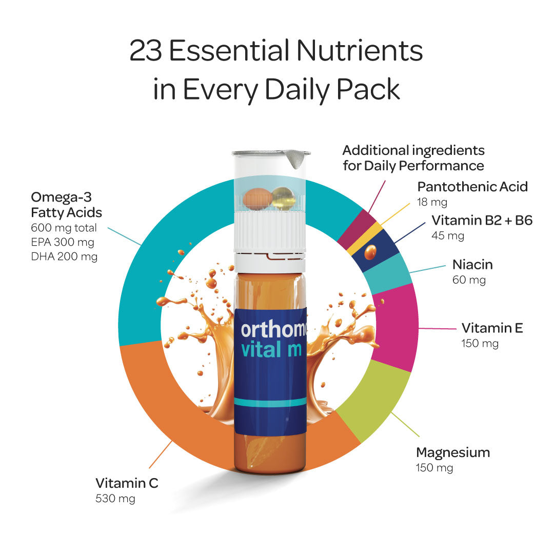 Orthomol Vital M Liquid Vials | 30-Day Supply of Men's Supplement for Daily Energy, Vitality & Fatigue Support with B Vitamins, Magnesium & Zinc