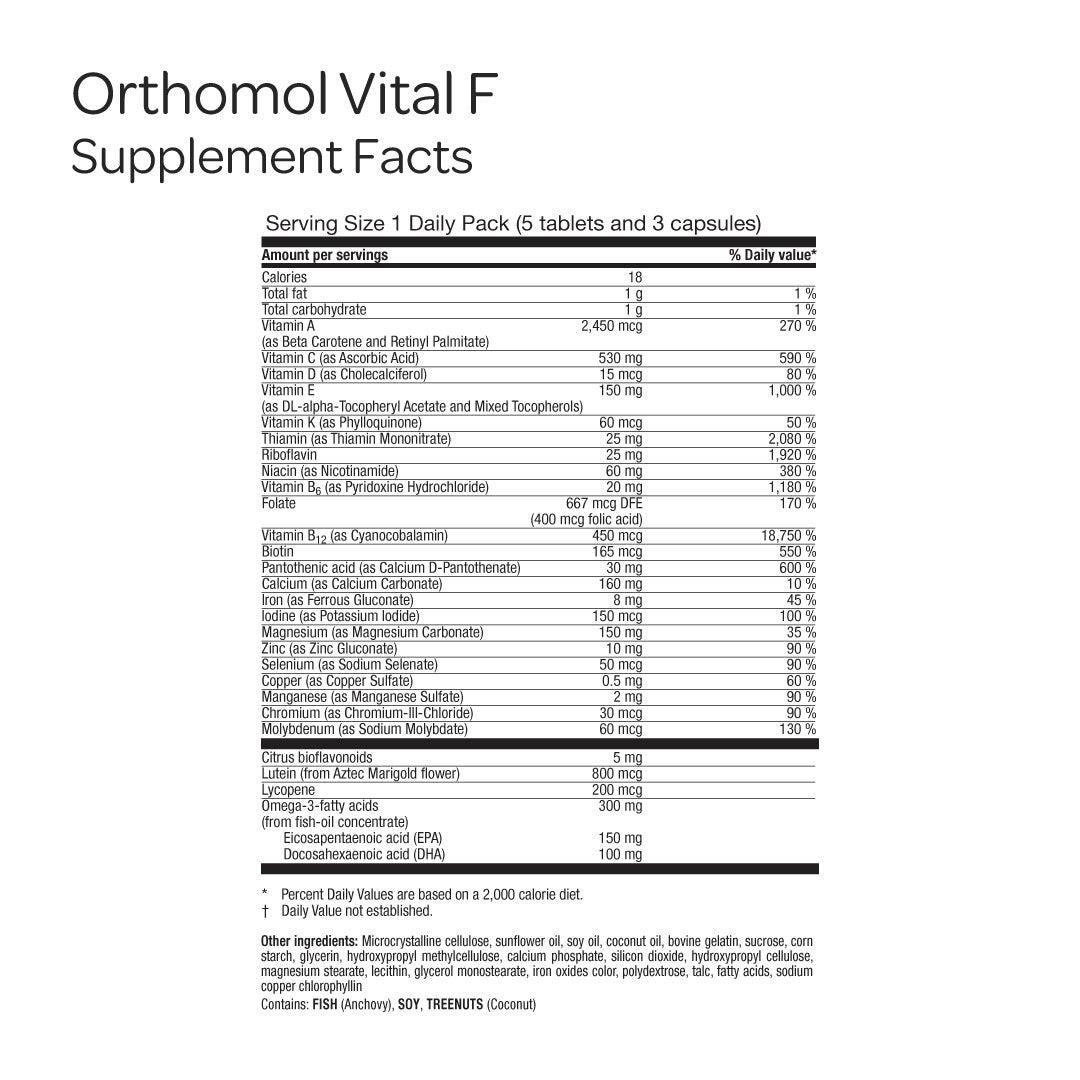 Vitalf Tab Capv2