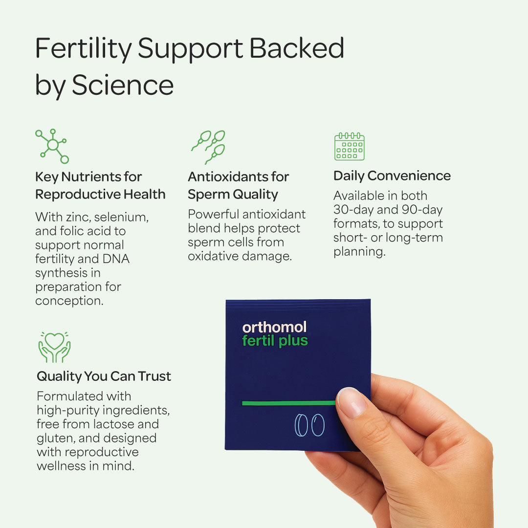 Orthomol Fertil Plus — Male Fertility Support with Selenium, Zinc, L-Carnitine & Antioxidants | 30-Day Supply