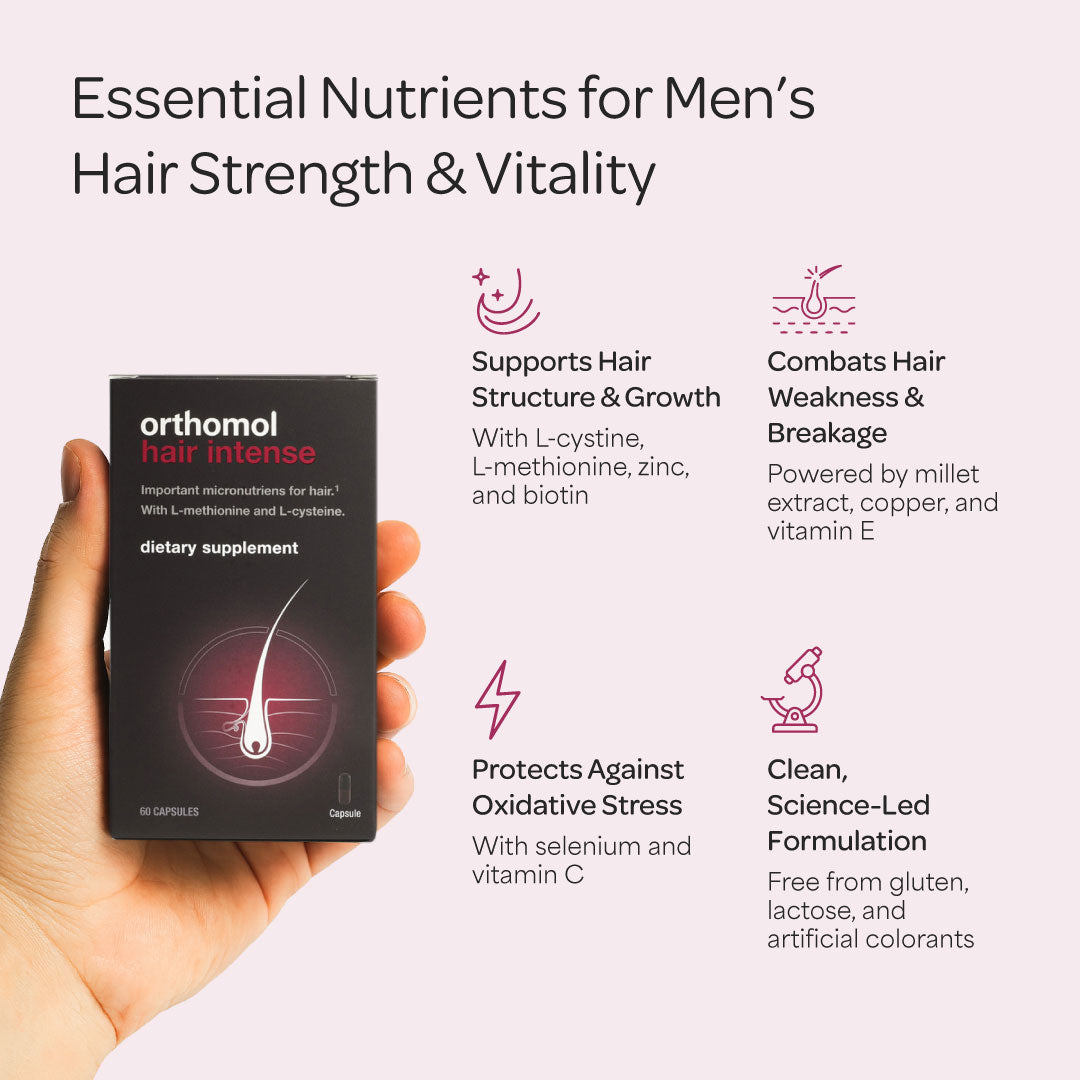 Orthomol Hair Intense — Hair Growth Support with Patented Ingredients | Capsules | 30-Day Supply