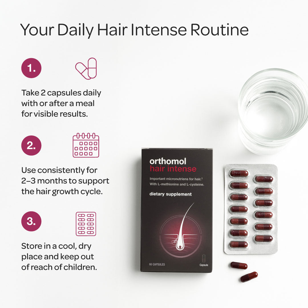 Orthomol Hair Intense — Hair Growth Support with Patented Ingredients | Capsules | 30-Day Supply