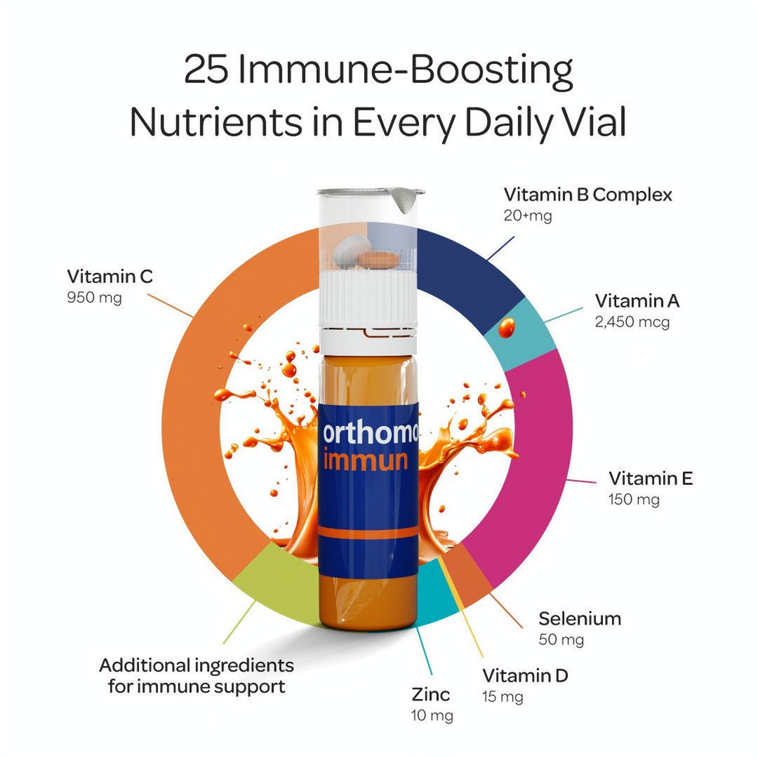 Orthomol Immun — Premium Immune Support | Liquid Vials | 30-Day Supply