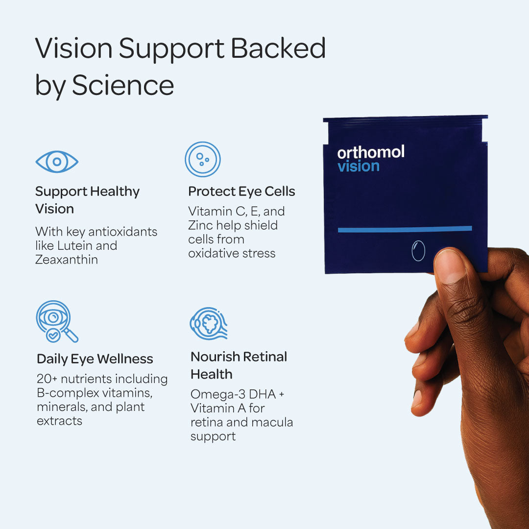Orthomol Vision — Comprehensive Eye Health Support with Micronutrients for Vision & Eye Wellness | Gel Capsules | 30-Day Supply