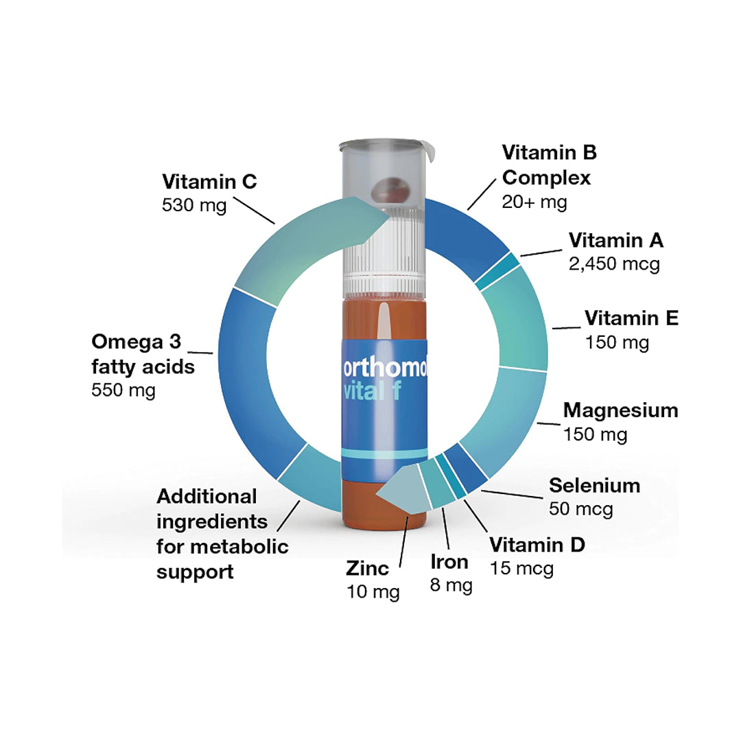 Orthomol Vital F Vial, Daily Liquid Multivitamin for Women, 30-Day Supply, Boosts Energy, Reduces Fatigue & Supports Overall Well-being, Includes Vitamins A, B, C, D, E, K, Calcium, Iodine & Omega-3