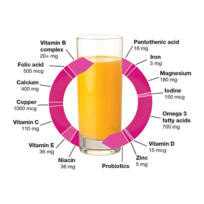 Orthomol Natal, Natal Supplement, Supports Health for Pre-Pregnancy, Pregnancy, and Breastfeeding, Tablets and Capsule Supplement, 30-Day Supply