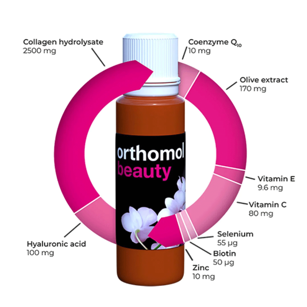 orthomol-beauty-women-s-beauty-supplement-30-day-supply-supports-ha